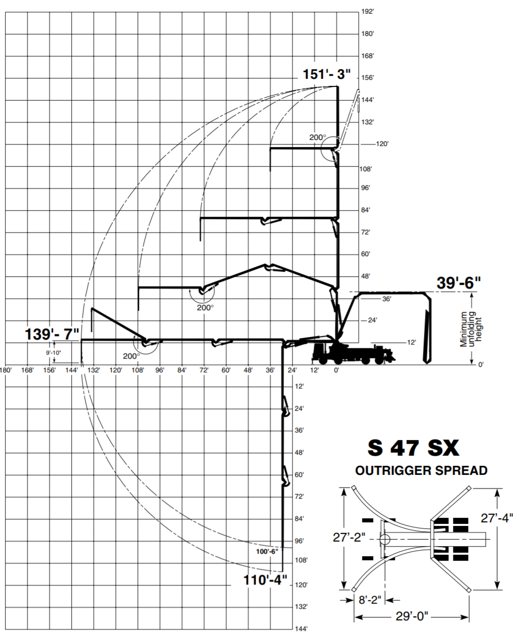 pump-quick-facts-dimensions-r-l-mccoy